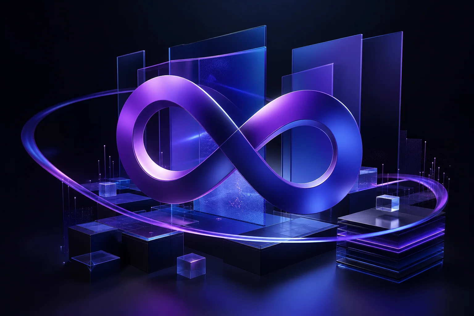 Dynamics 365